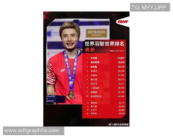 全球顶尖运动员排行榜揭晓谁将成为体育界的新传奇 全球顶尖运动员排行榜揭晓谁将成为体育界的新传奇